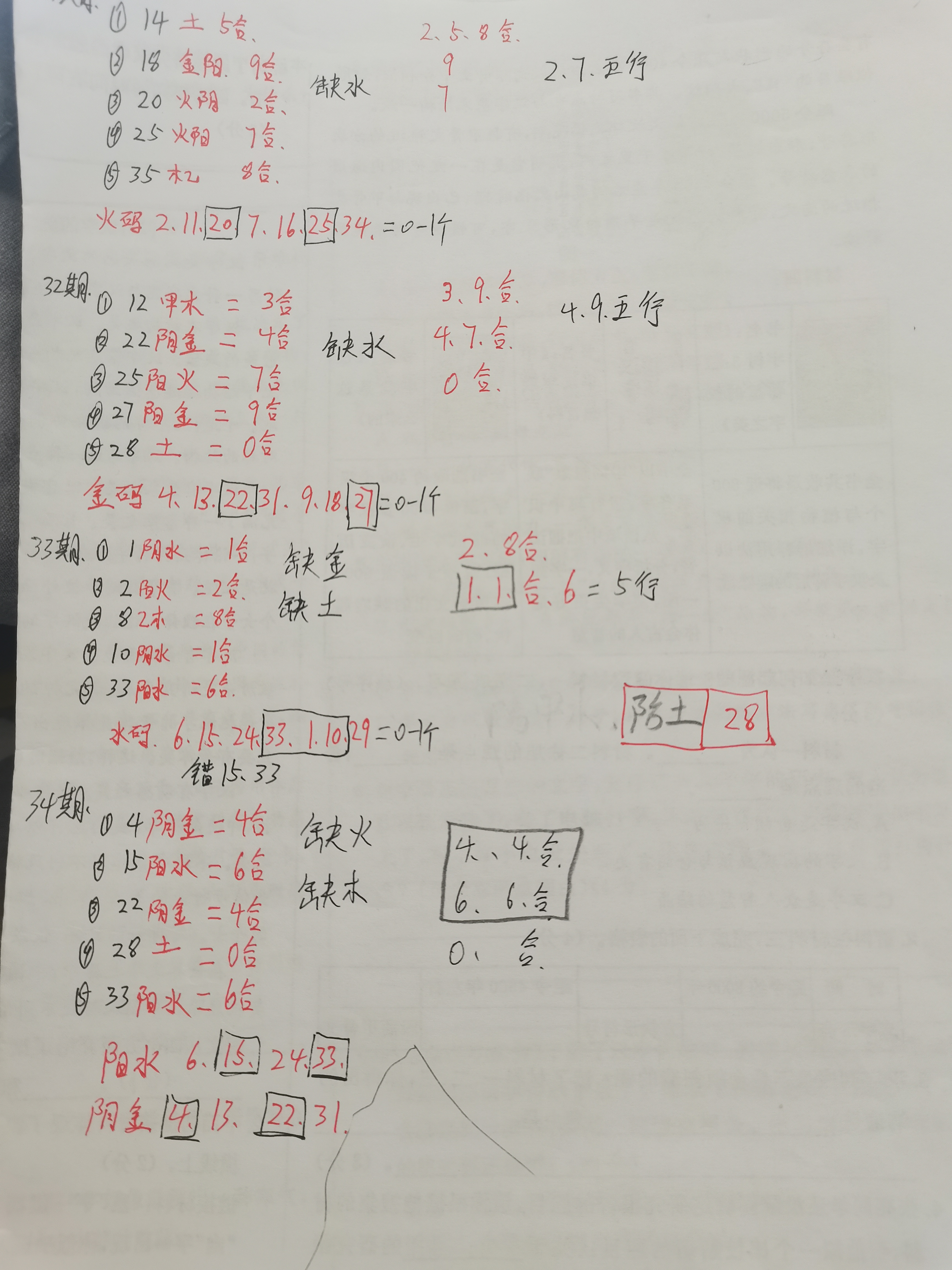 名士手表别名大全图表