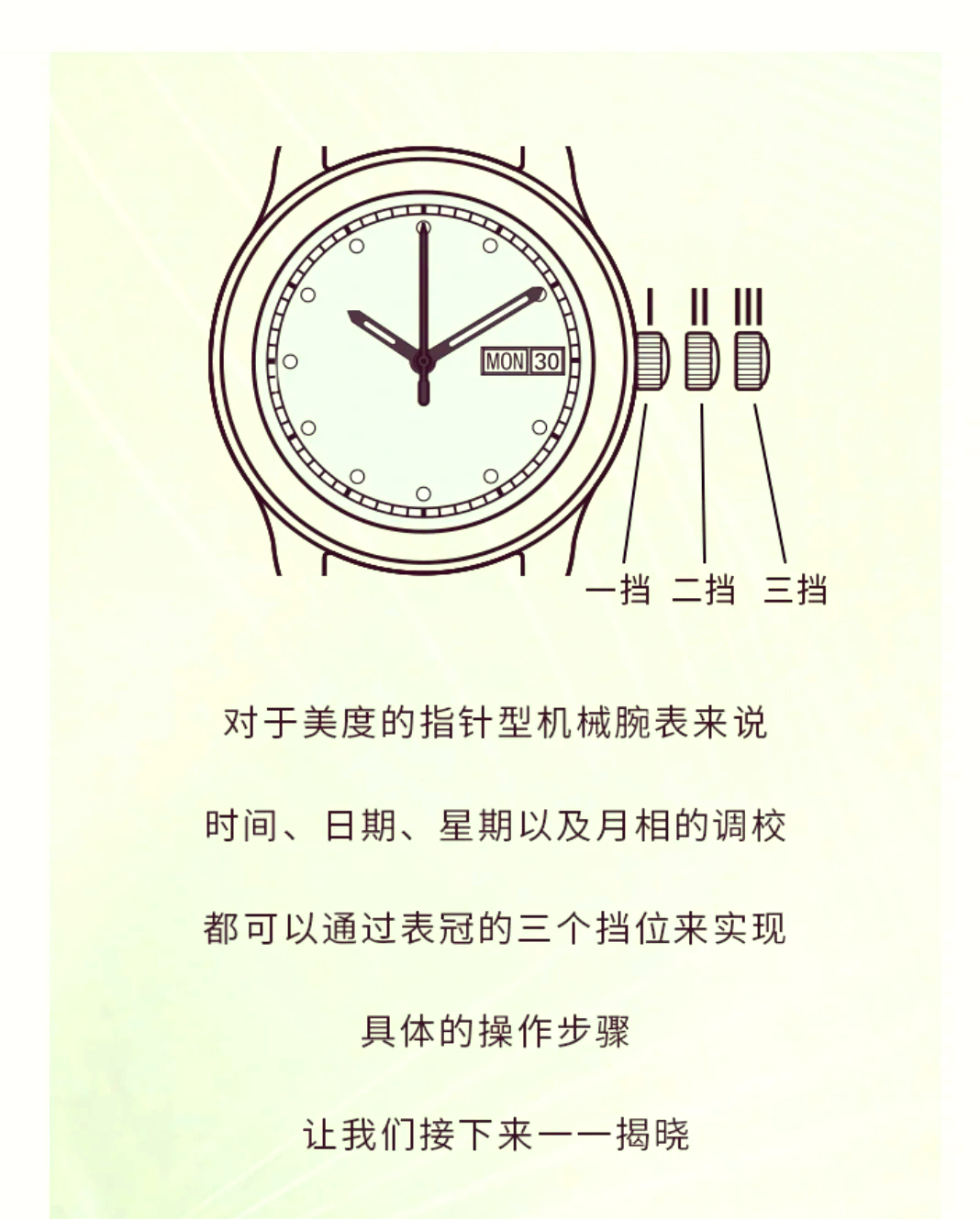 手表的月相功能怎么调