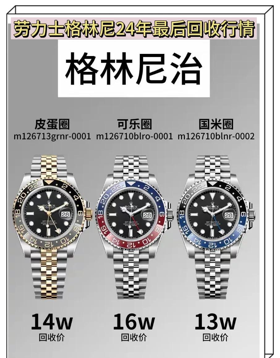 名士手表回收实体店电话查询