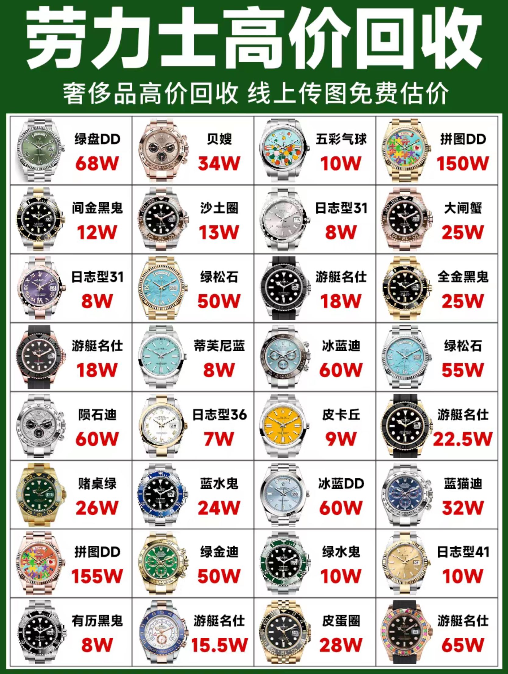二级市场名士手表多少钱一块