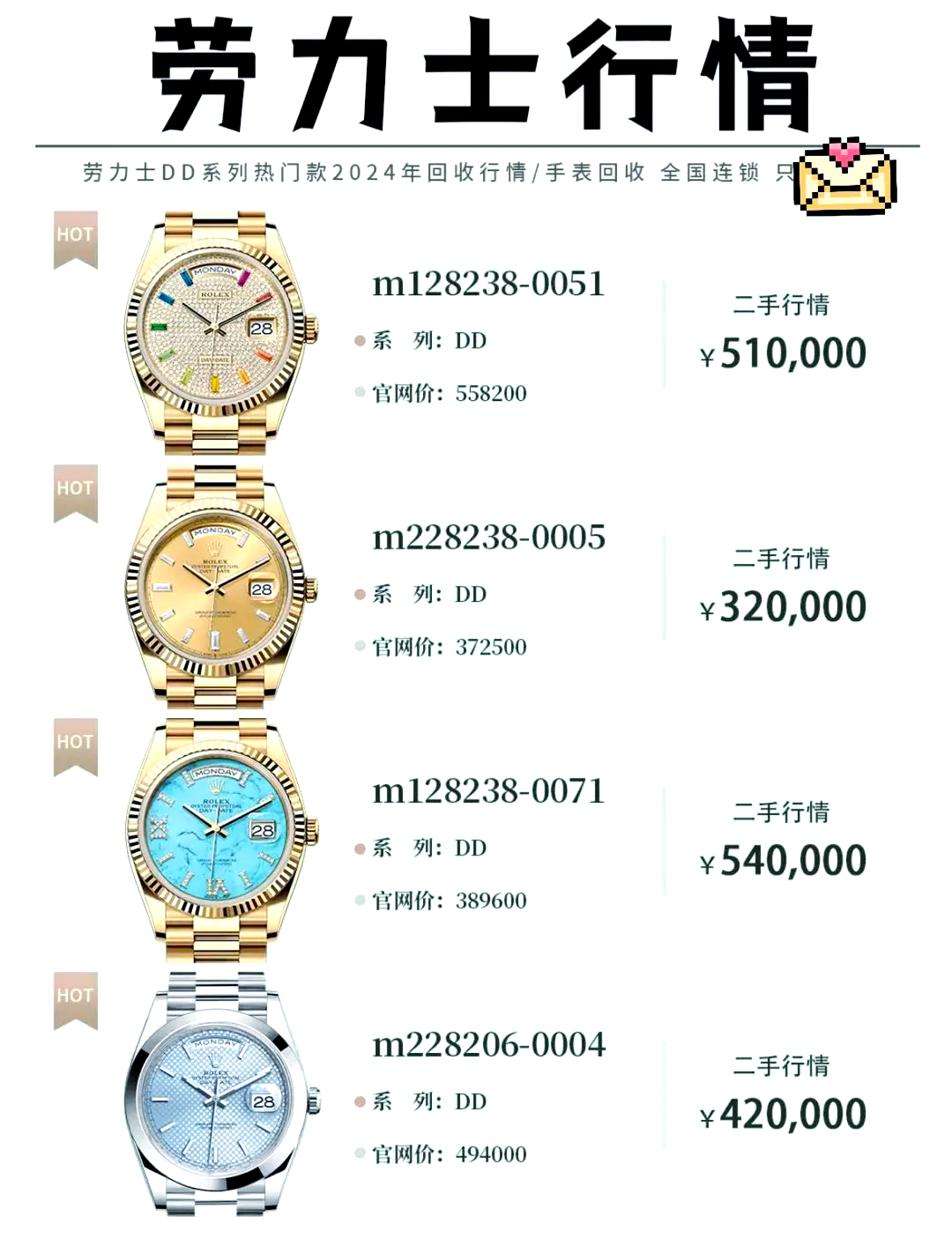 2025名士表二手手表回收