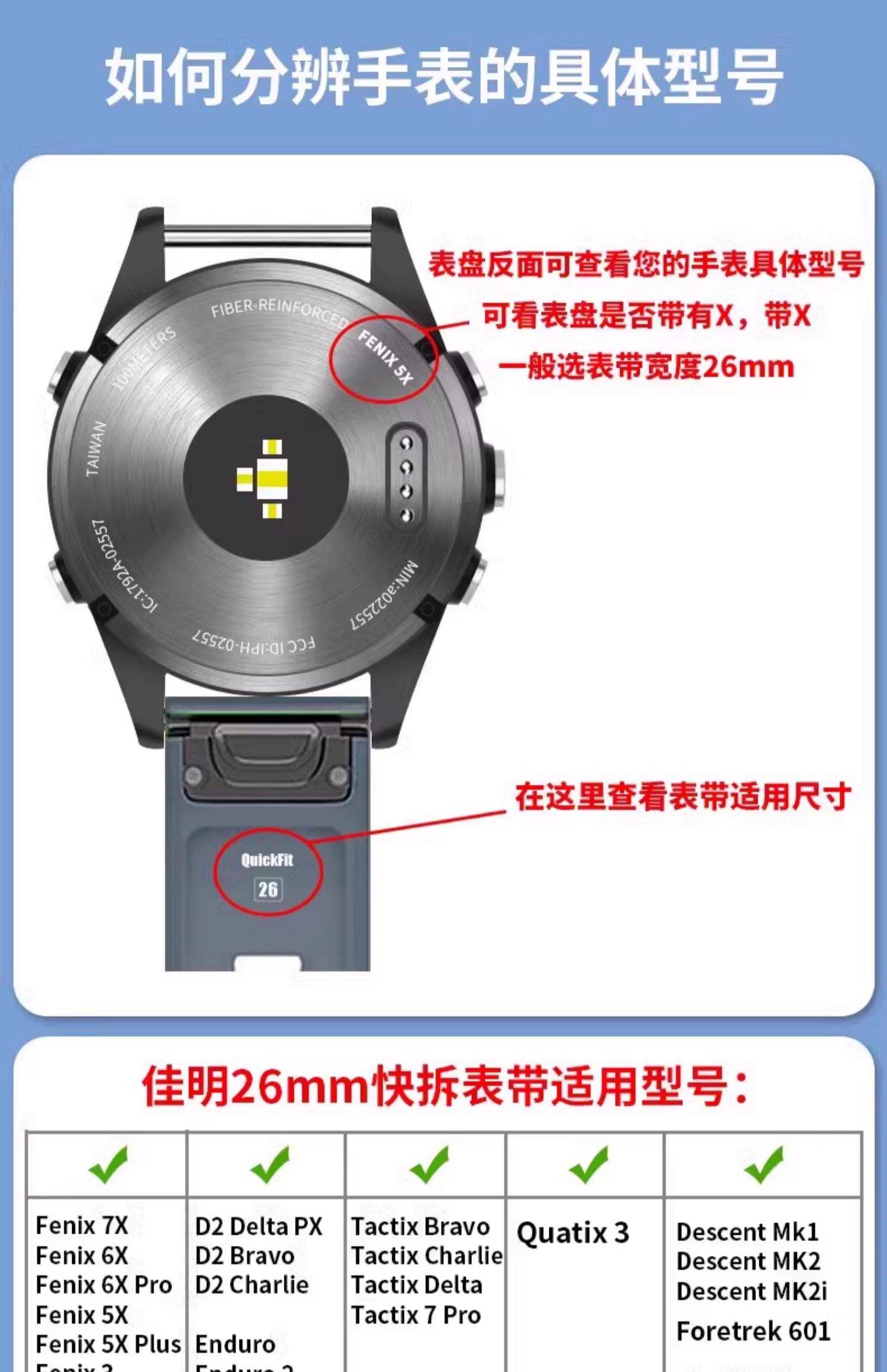 2025名士表怎样
