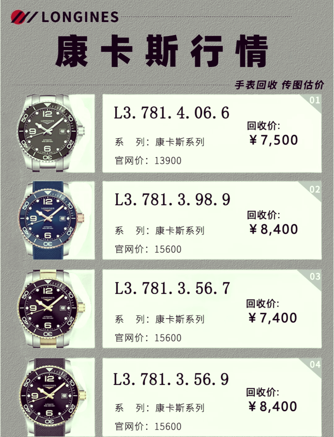 2025二手浪琴名匠系列