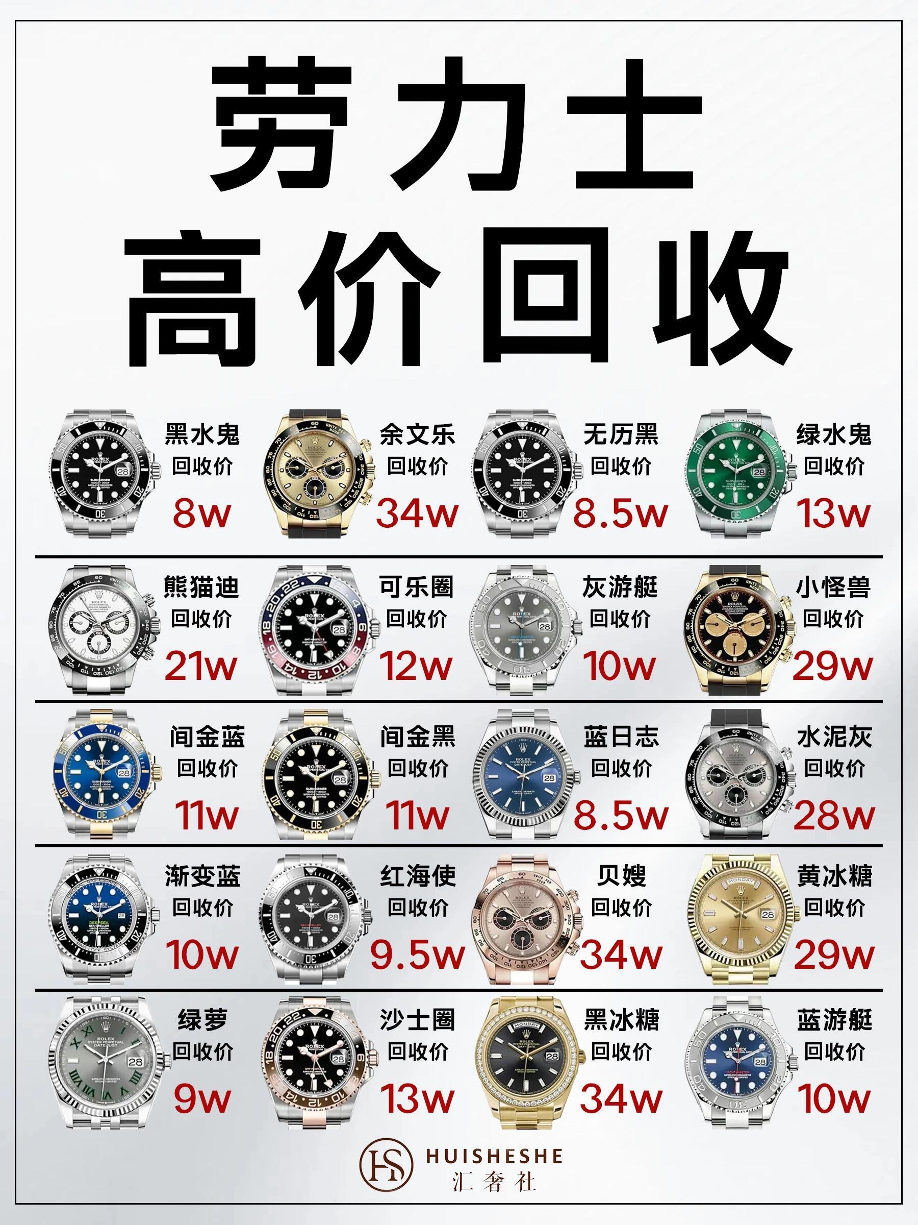 2025浪琴二手回收价格表