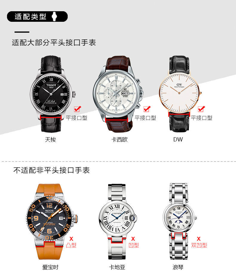 更换手表皮带怎么拆卸图解名士手表更换皮表带教程