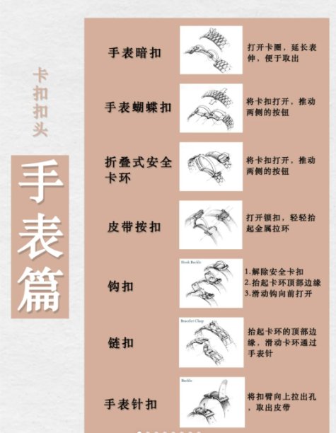 手表的扣子怎么扣