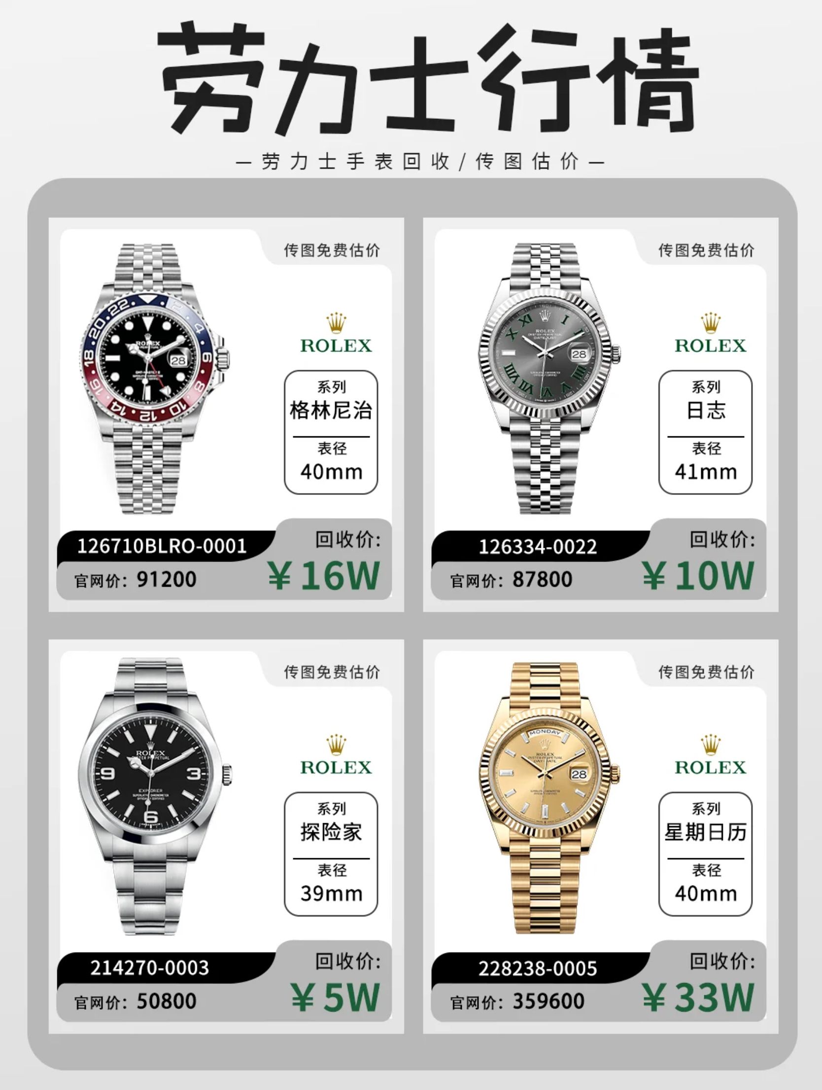名士手表保养费用明细图