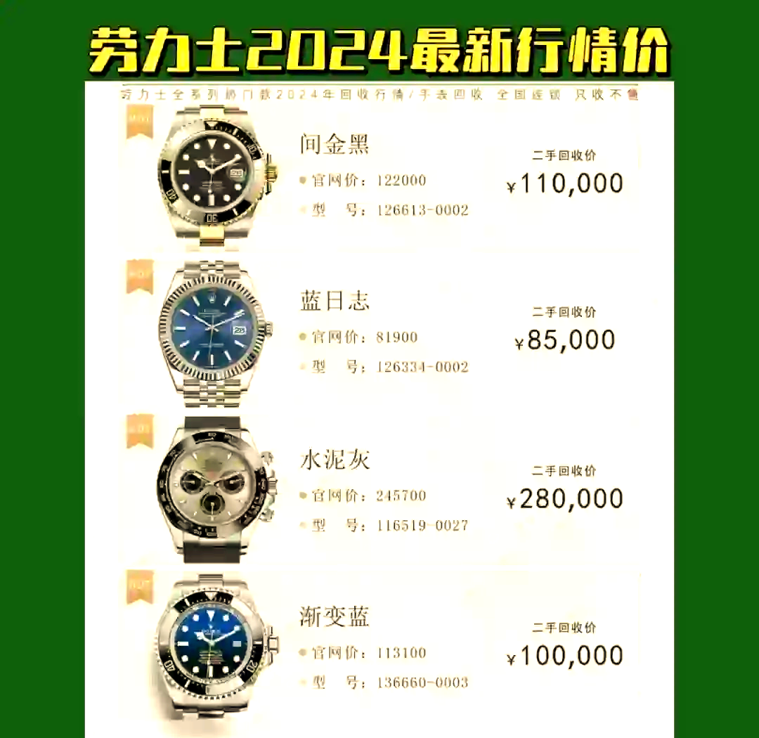 辽宁新款名士手表回收价格表