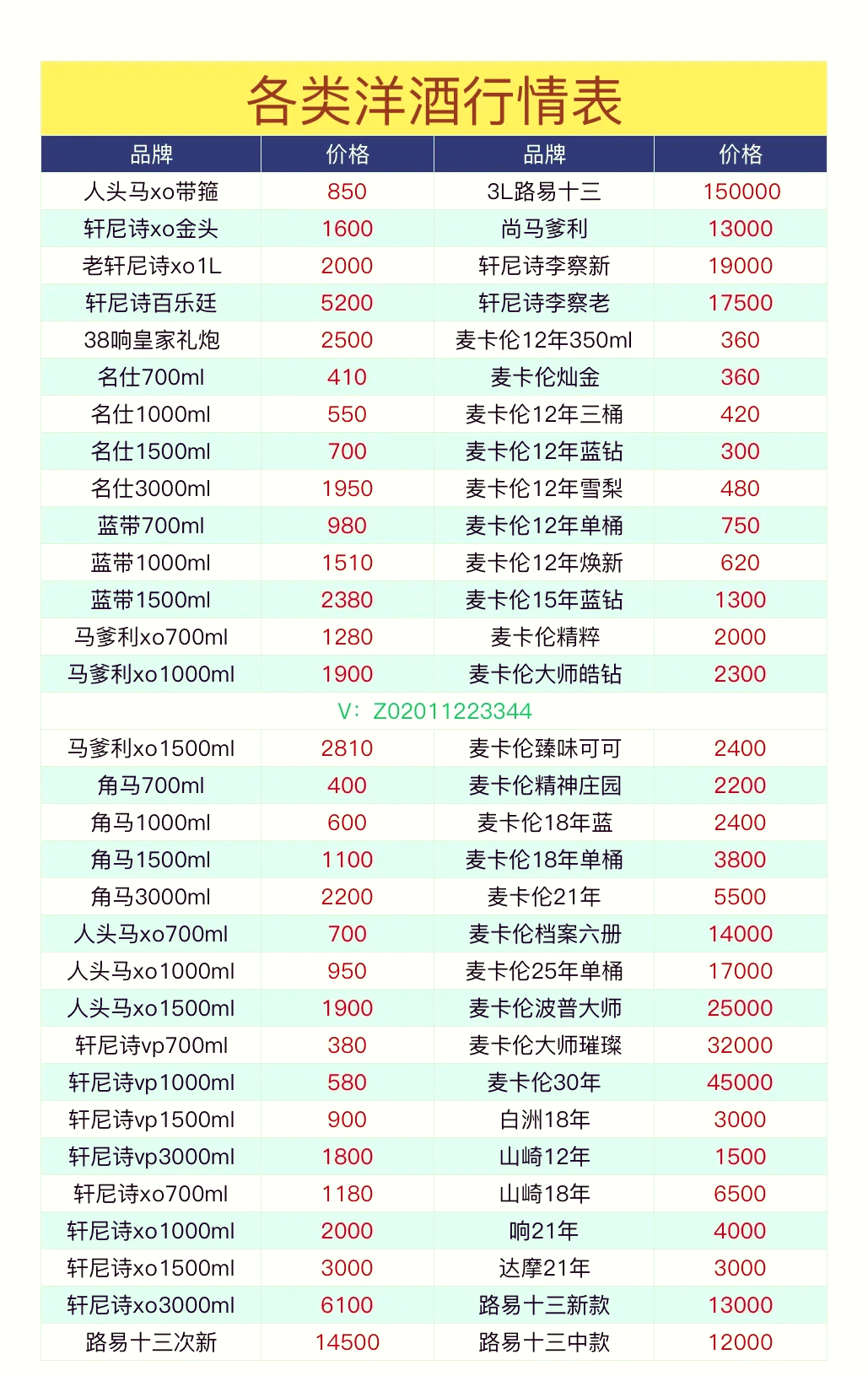 名士折扣手表价格图片大全