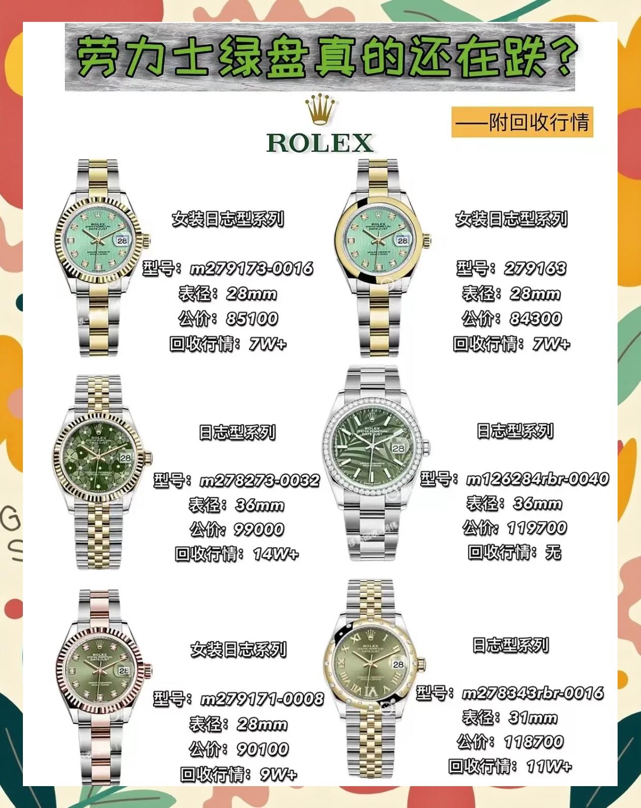 名士手表洗一次有多少钱啊