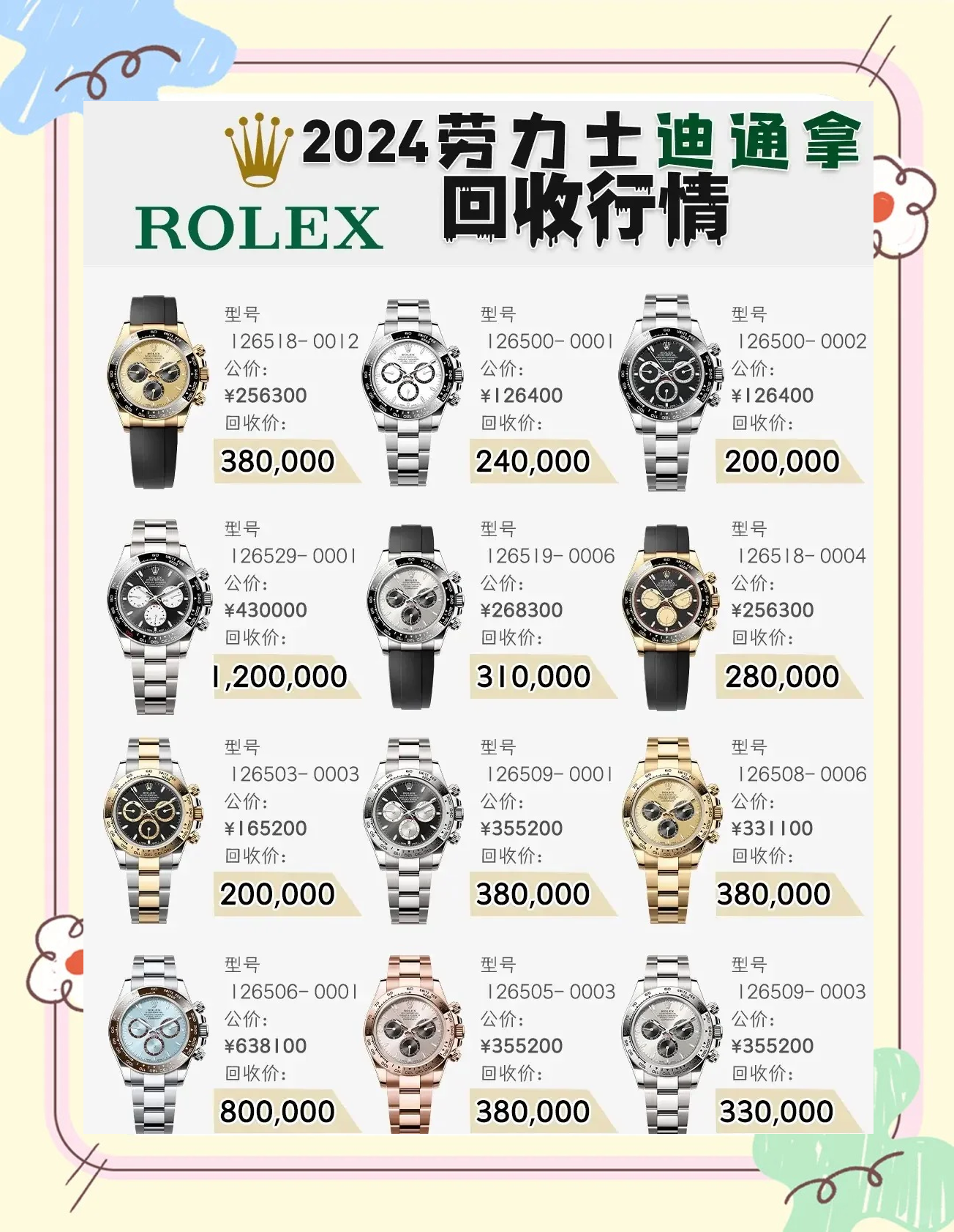 深圳名士回收手表店地址在哪里