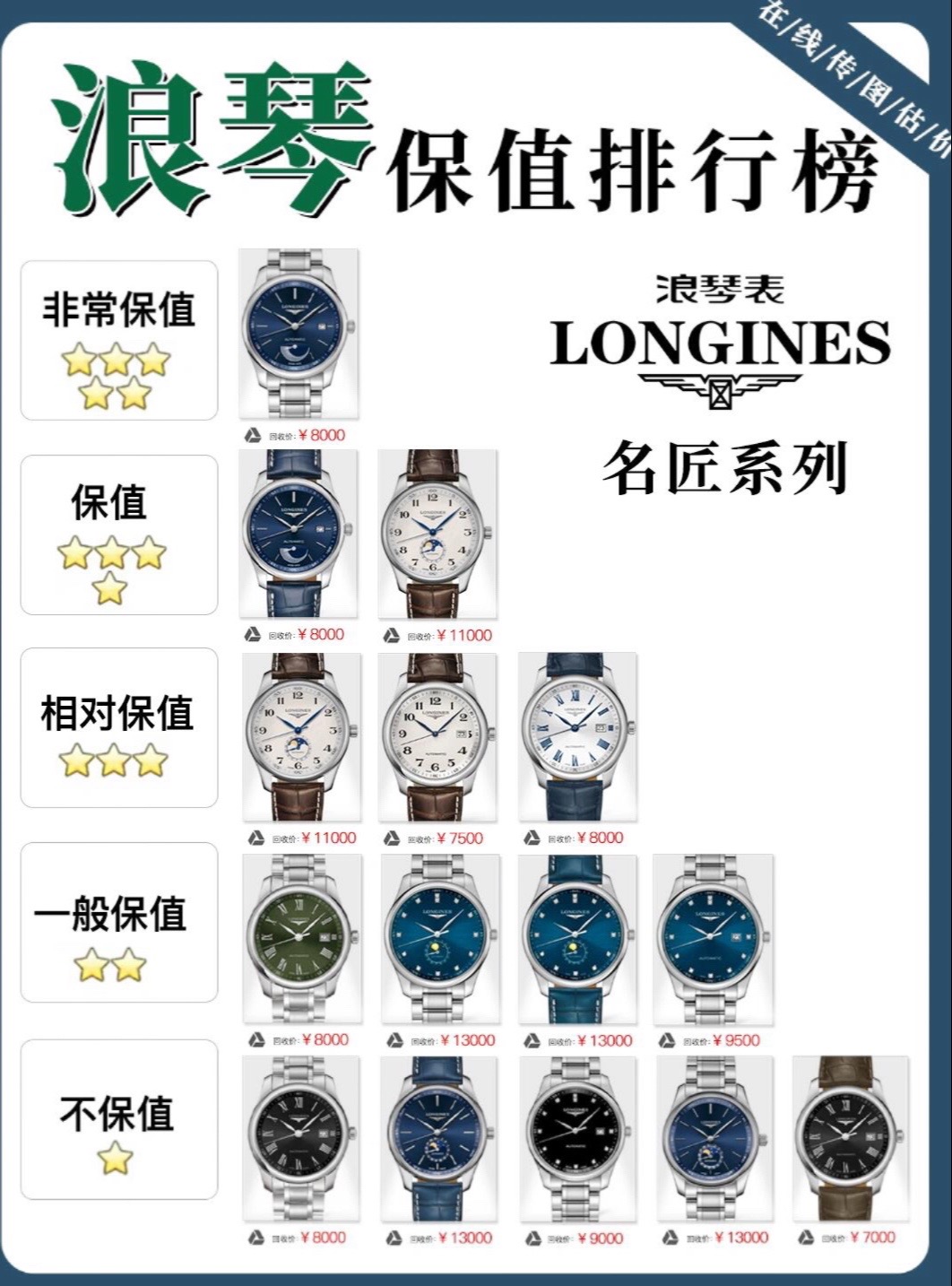浪琴名匠系列价格正品最新款