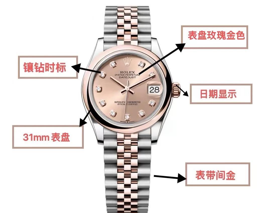 女士戴名士手表的好处是什么