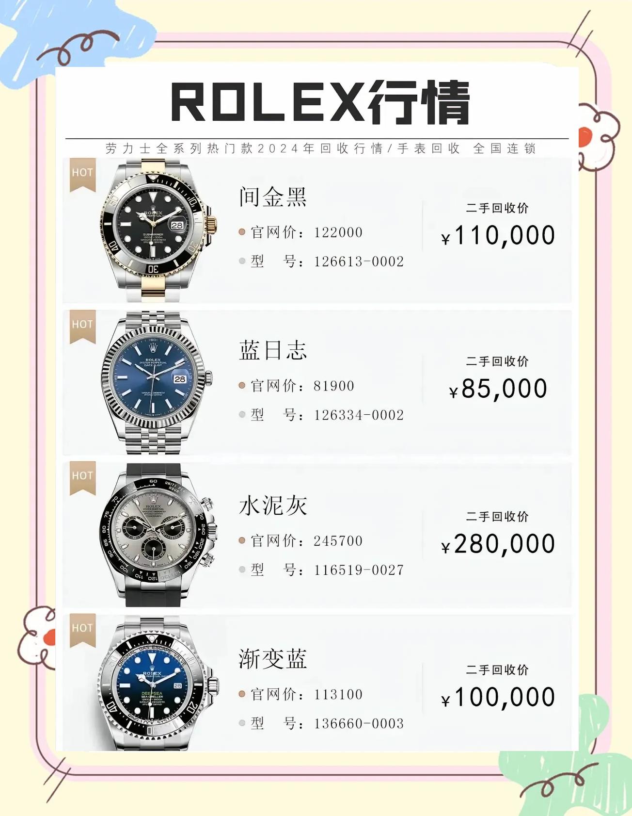 宁波名士手表回收价格查询