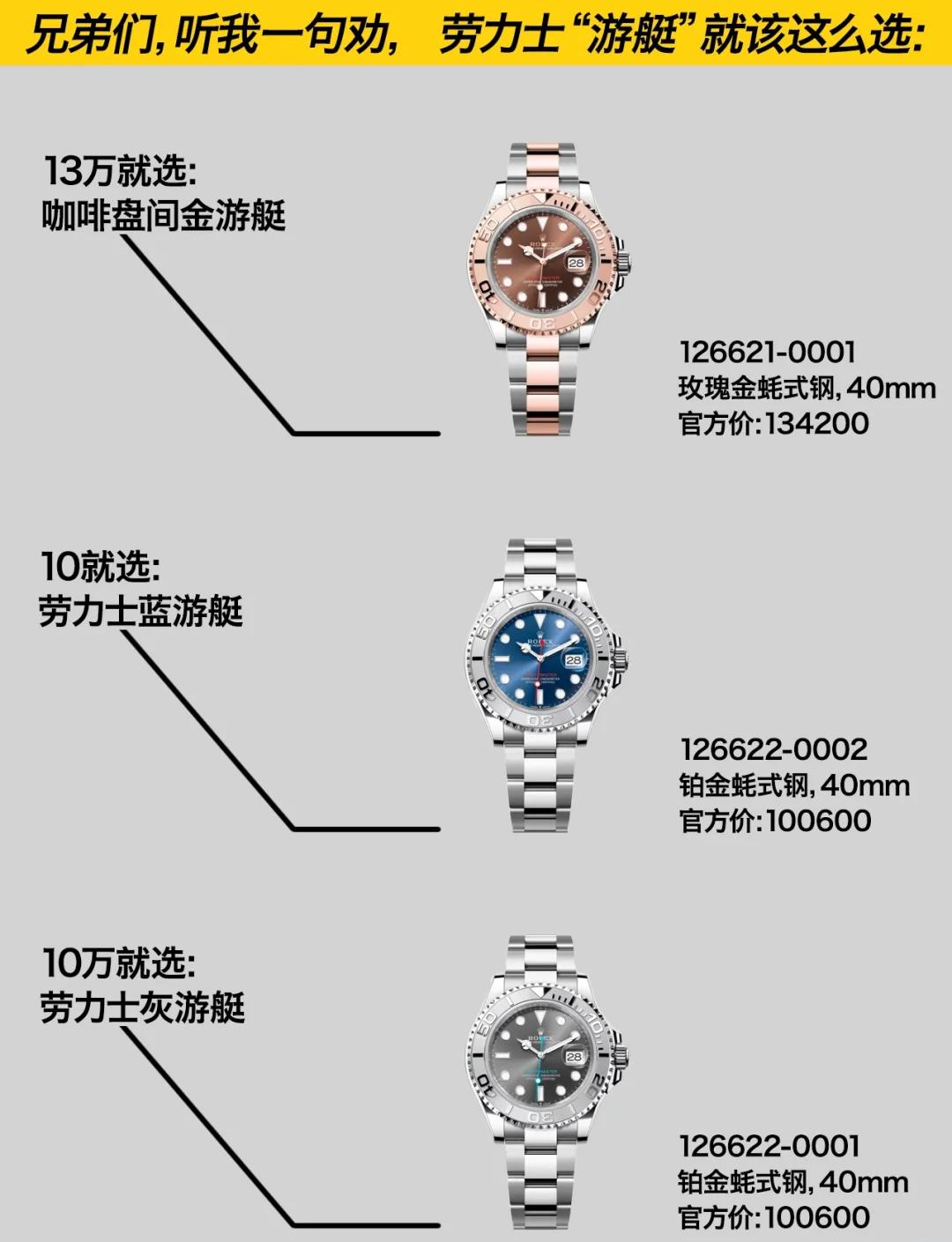 名士手表怎么挑时间日期和时间