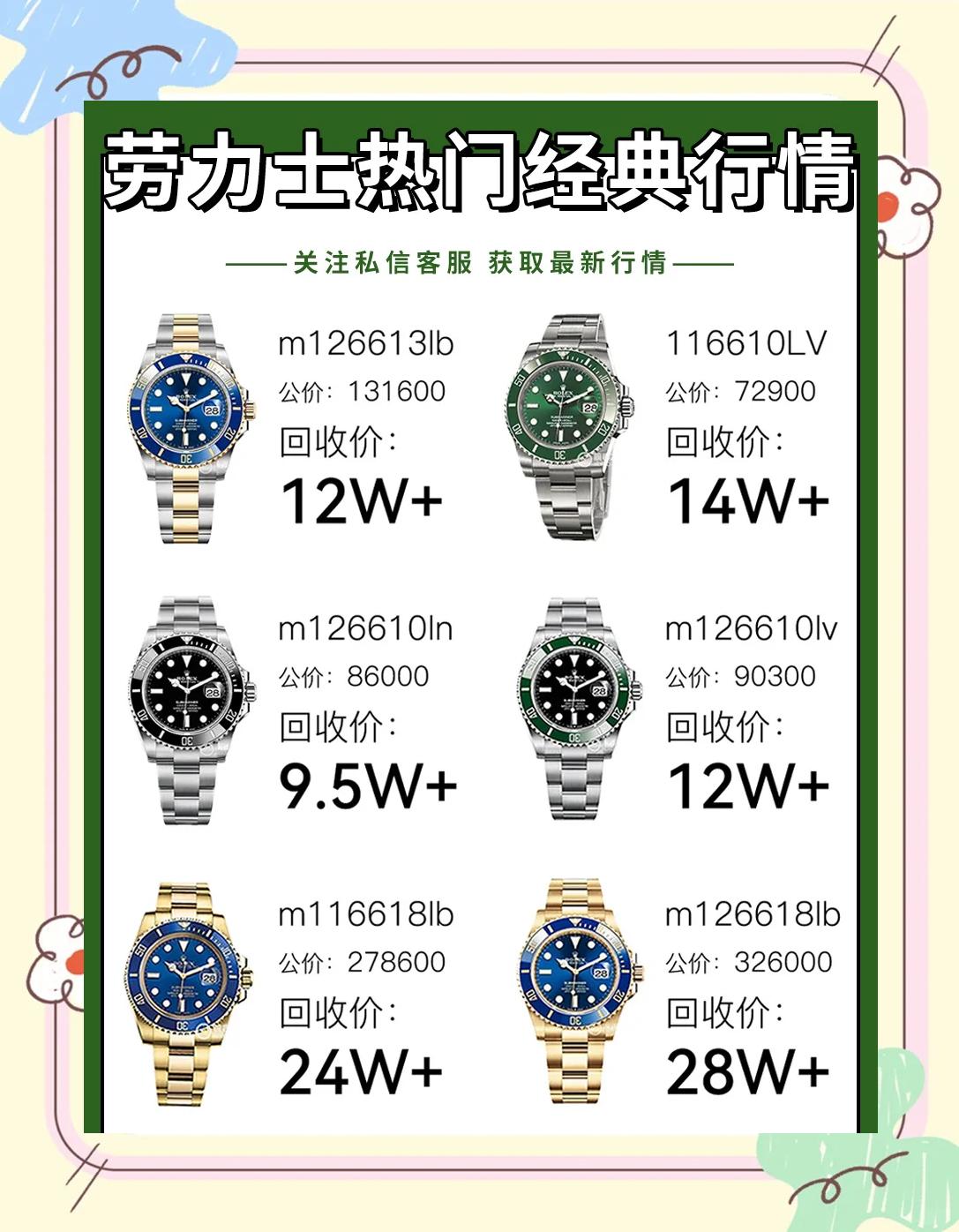 沈阳哪里回收手表给的价钱高一点