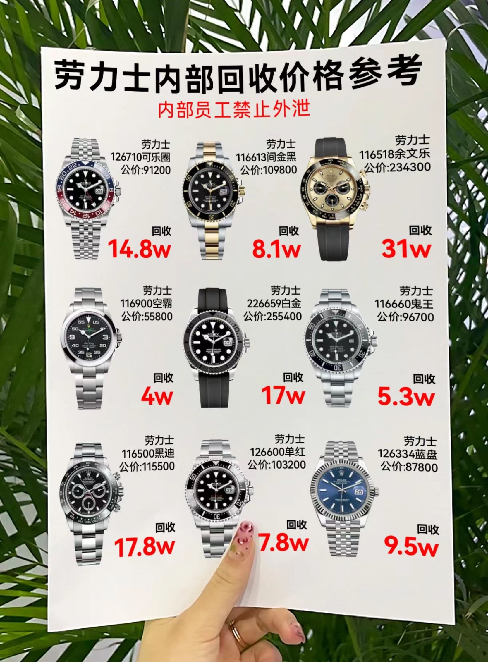 手表可以保存多久