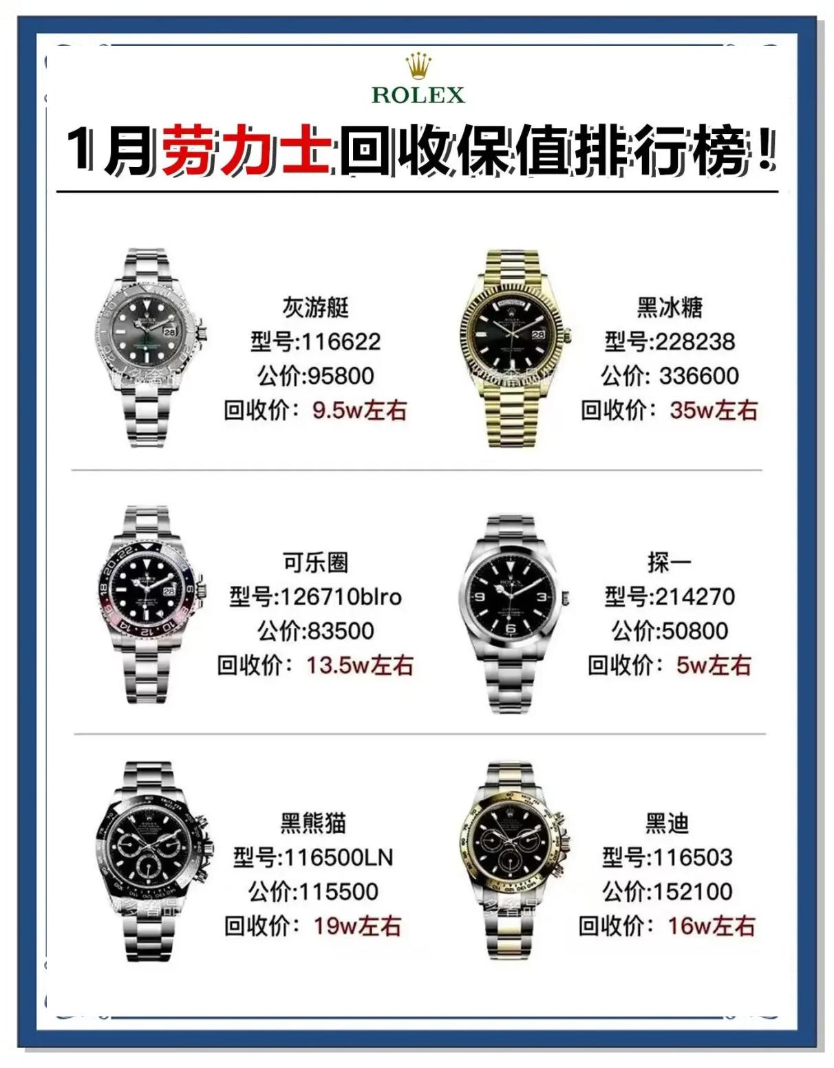 香港本土手表