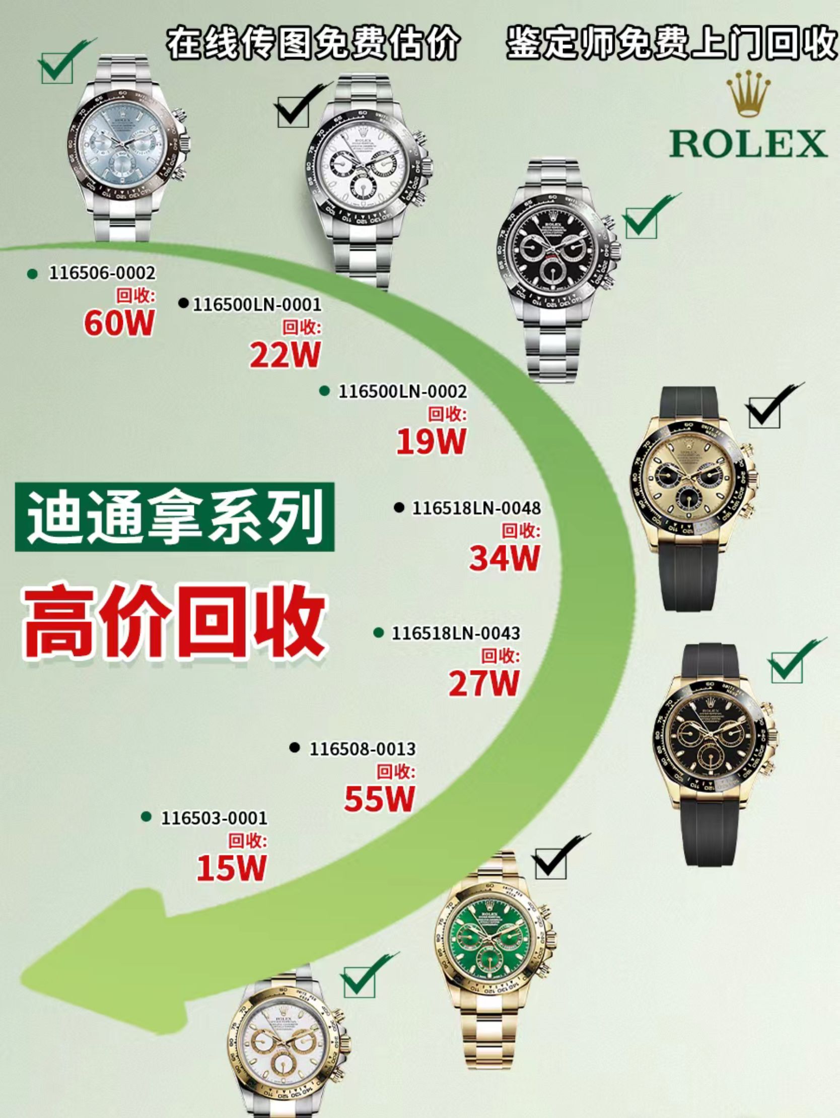 名表回收多少钱二手