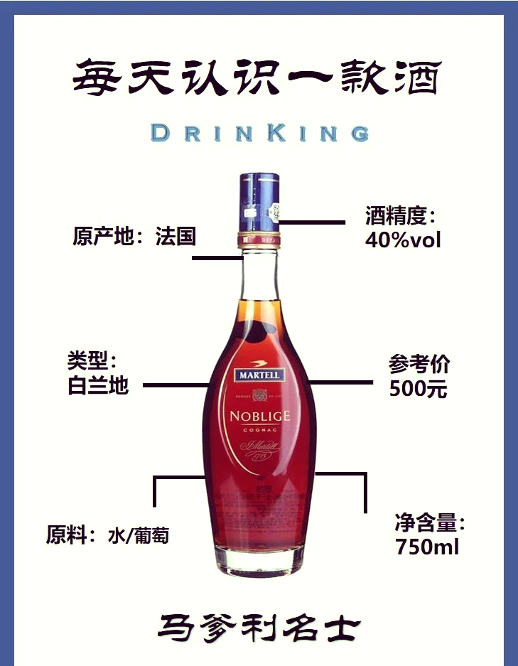 马爹利名士最新价格