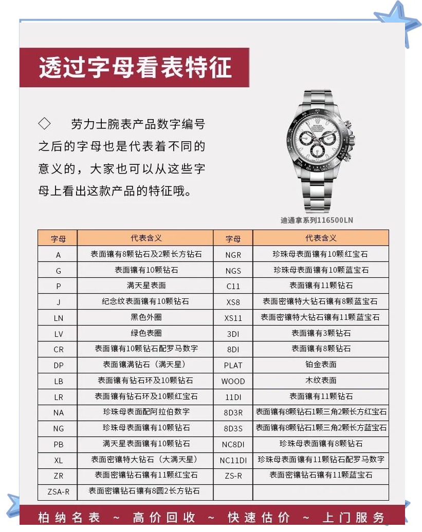 卖手表的优势