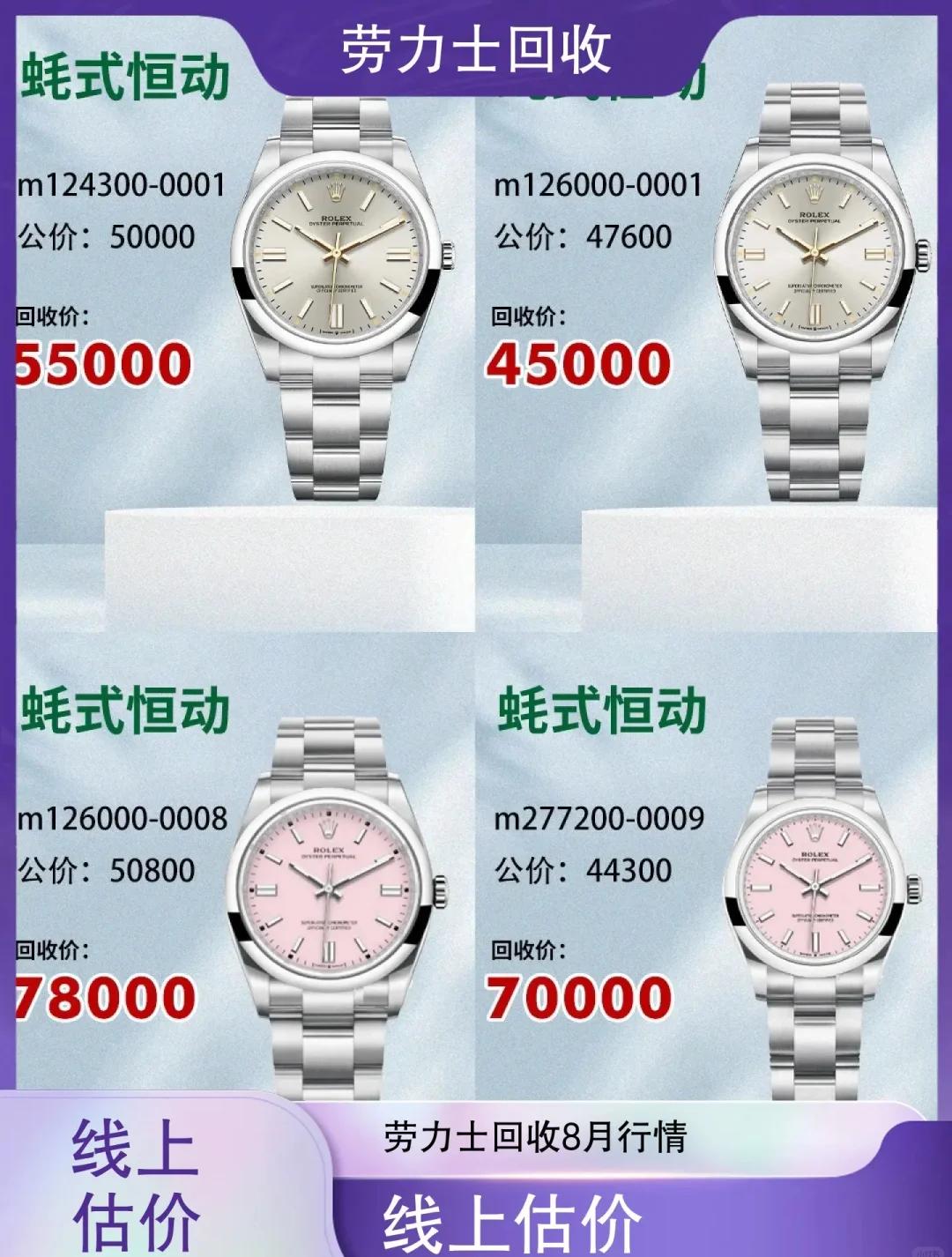 商场品牌手表