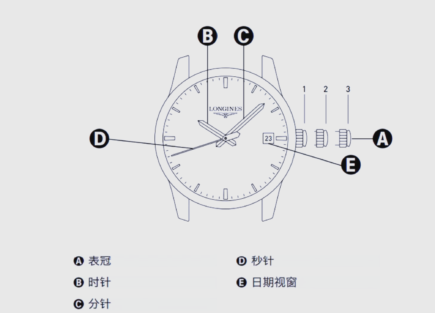 手表怎么停止时间