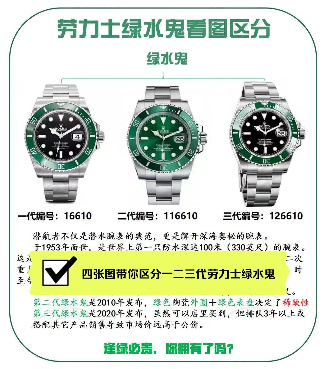 名士手表有水鬼吗多少钱一块