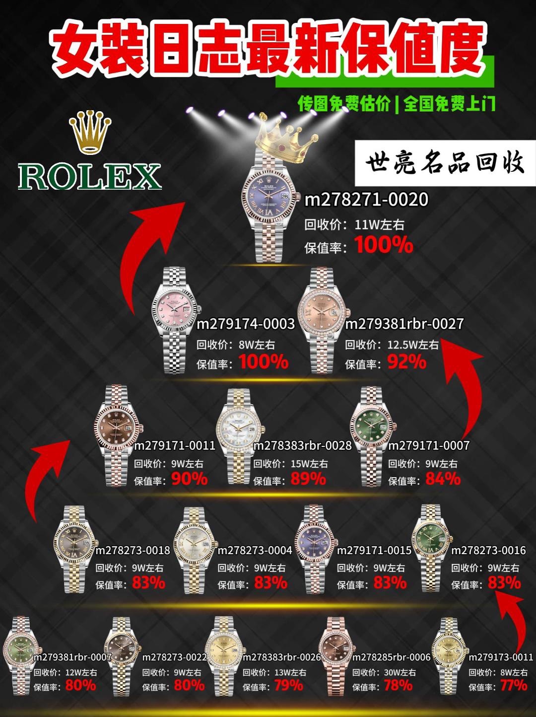 河北新款名士手表回收价