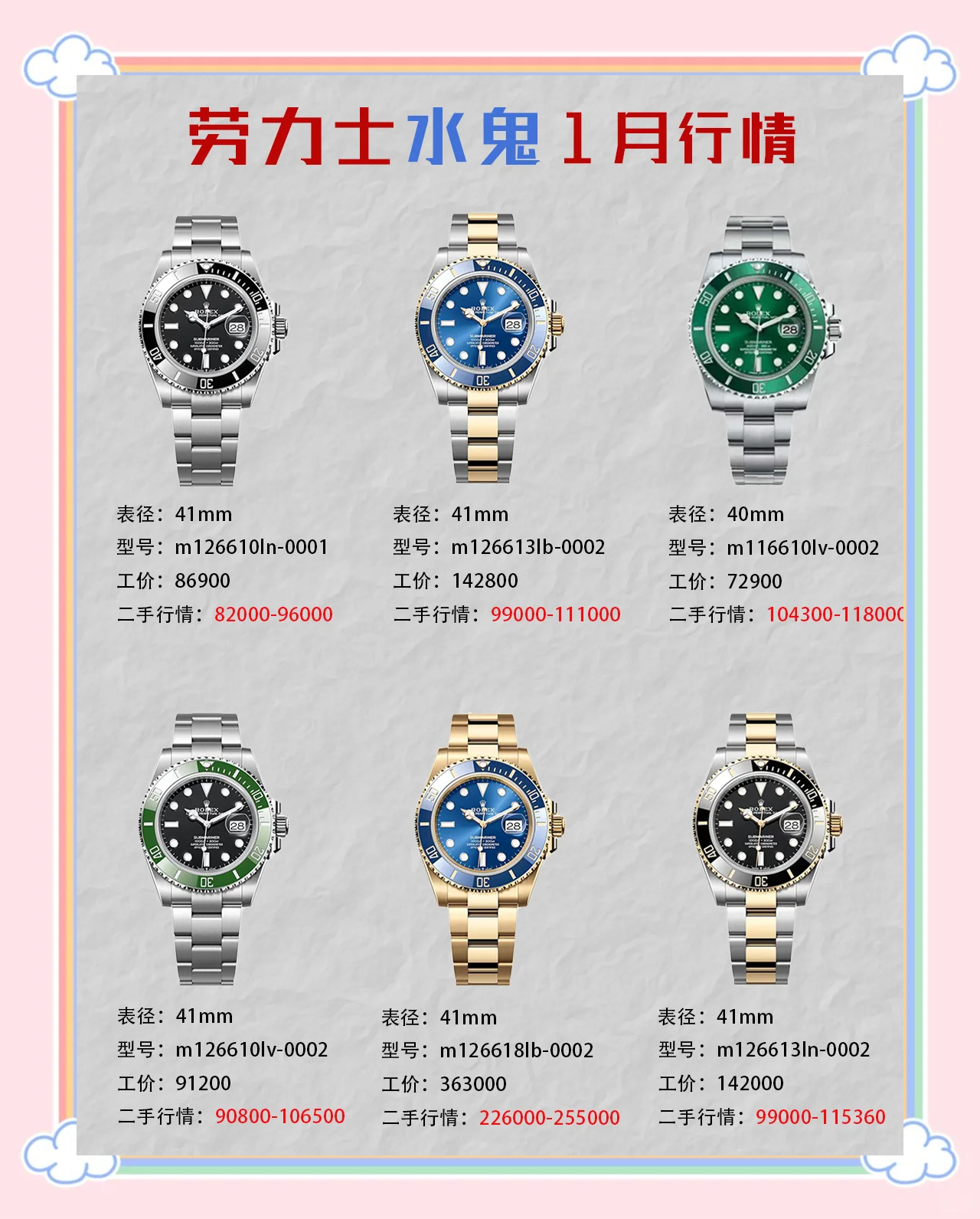 蓝水鬼公价