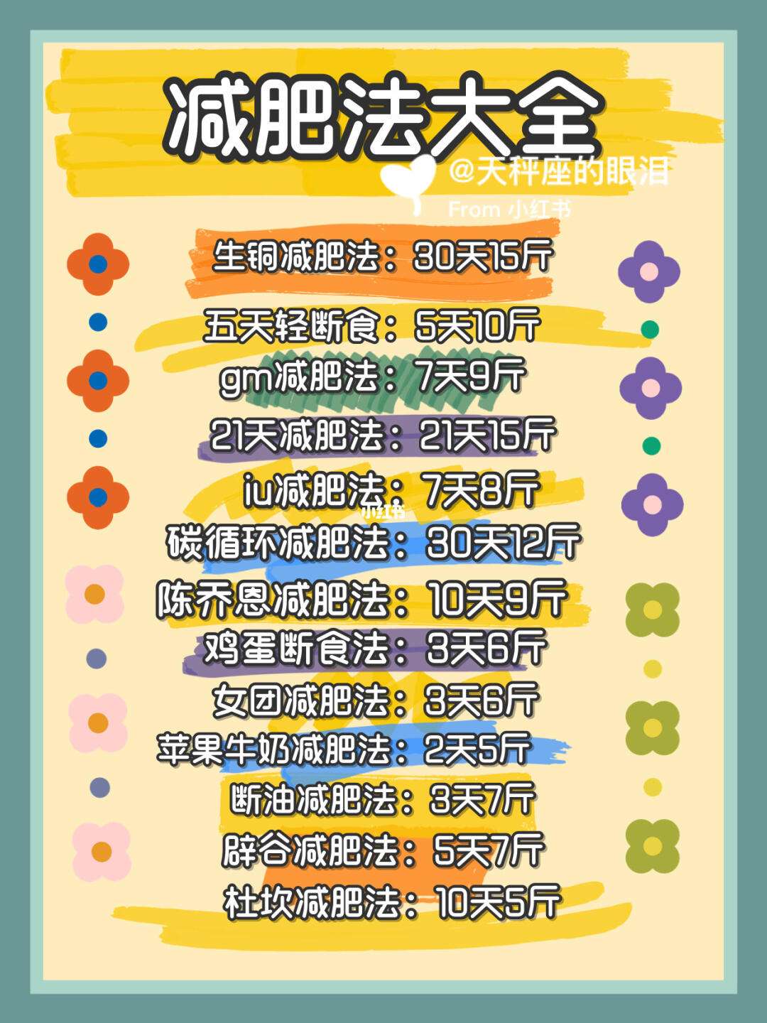 中学生减肥最好最有效的方法