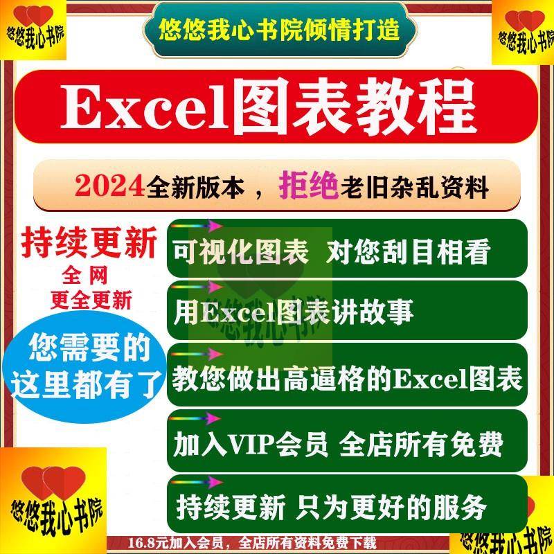数据透视表教程新手入门