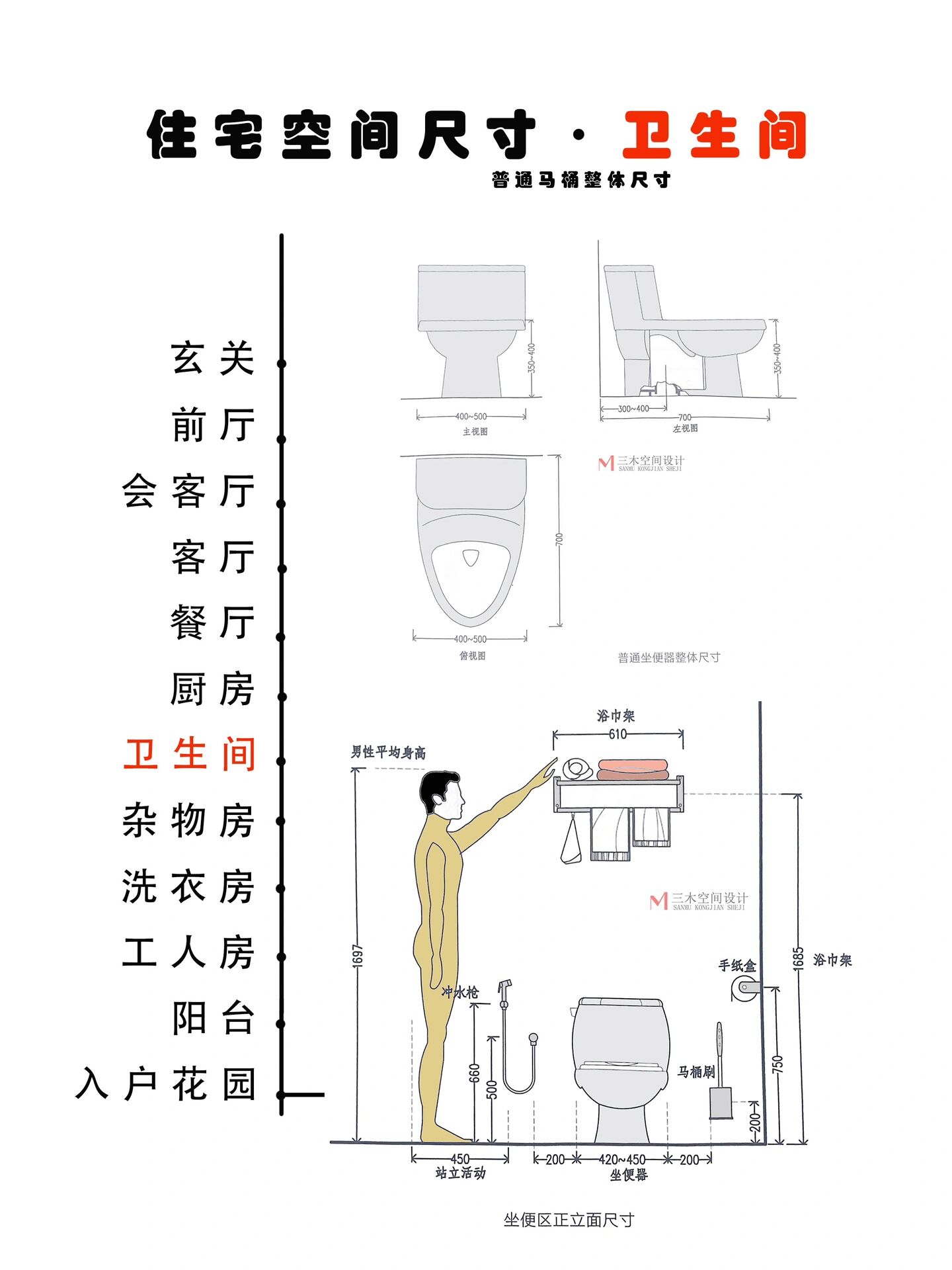 马桶尺寸多宽