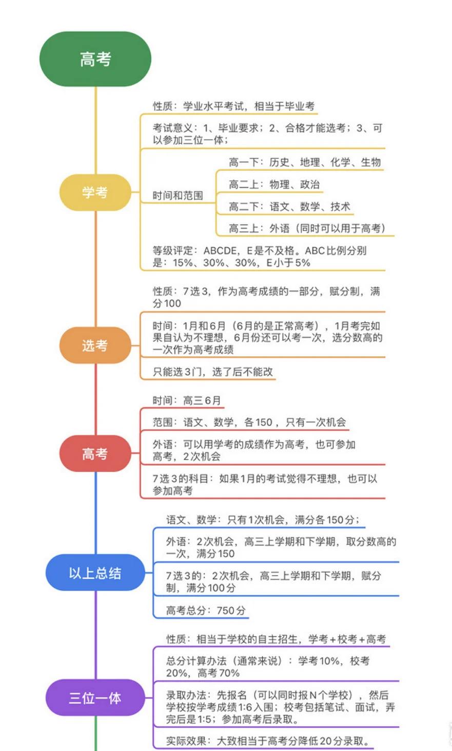 2025年9月8日 第65页