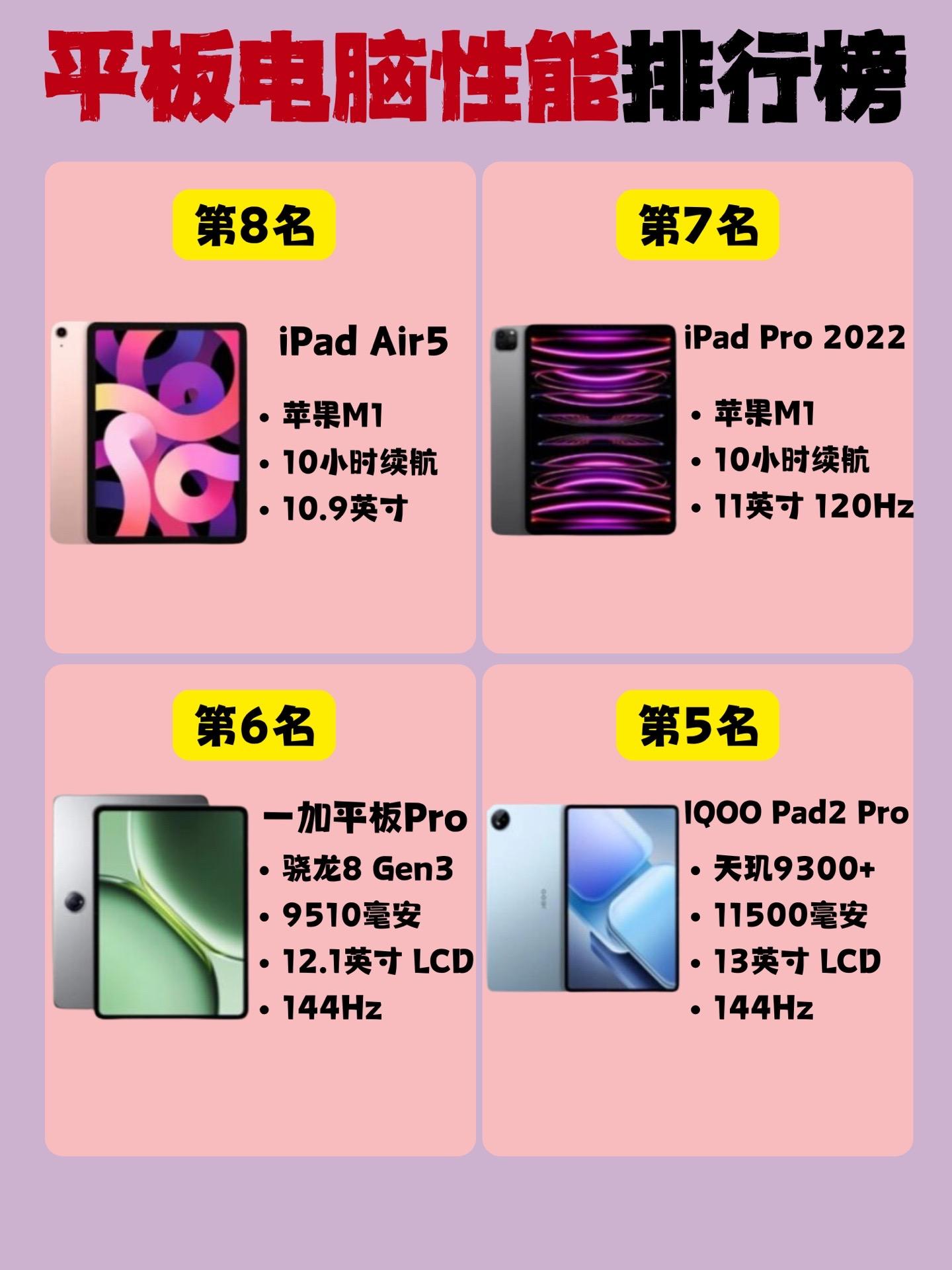 苹果手机6s与8区别大吗