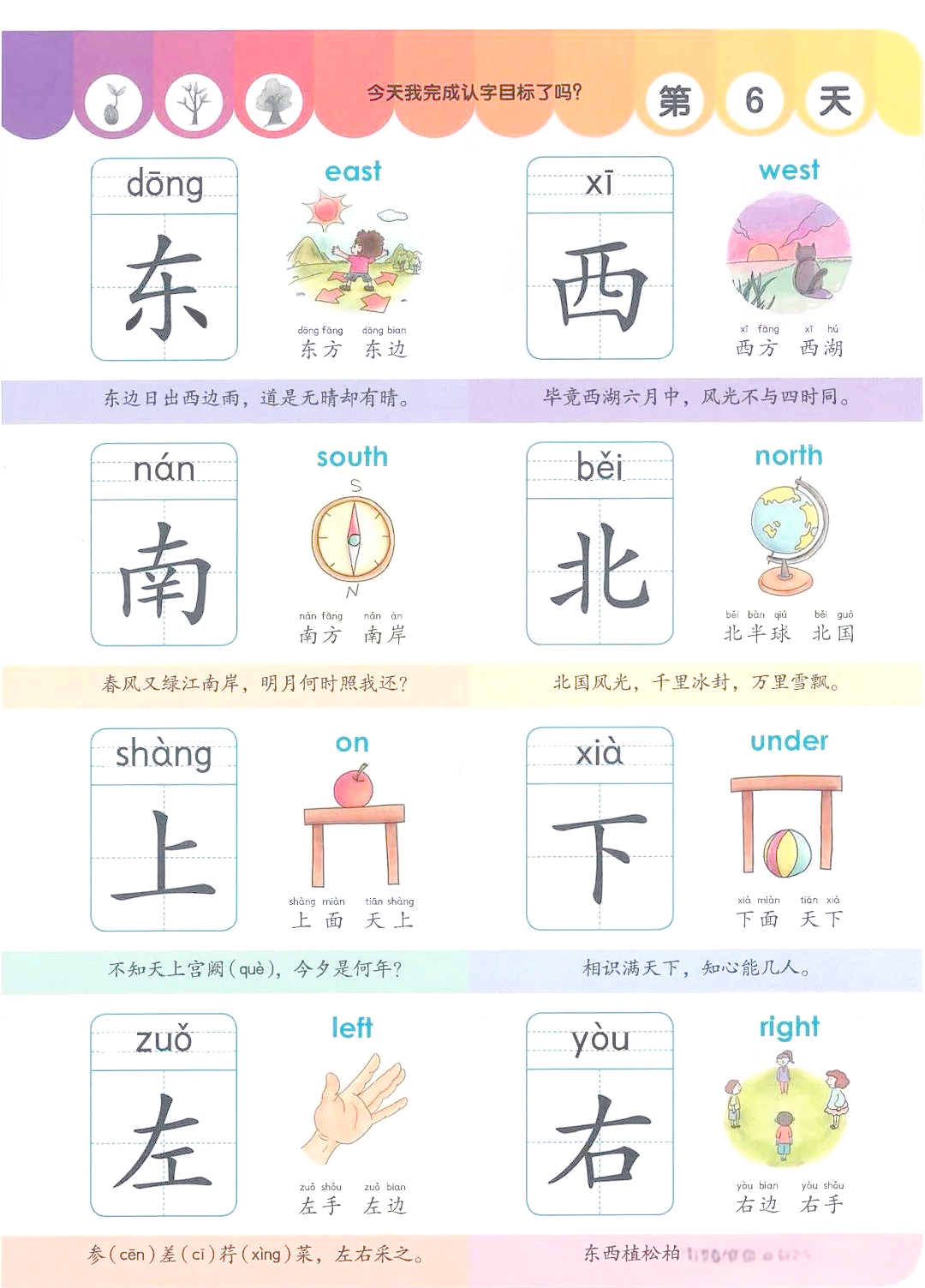 六种识字方法是哪六种