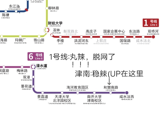 天津南到天津站地铁怎么走最方便