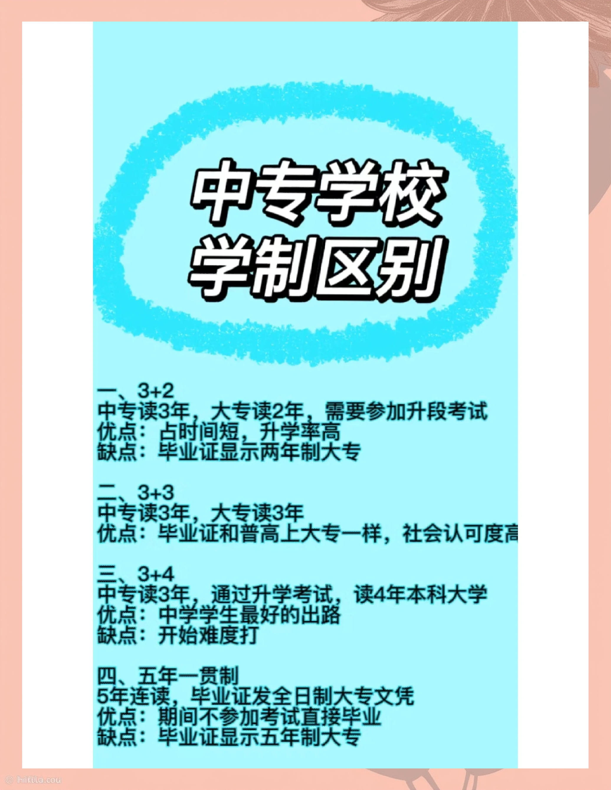 学制是什么意思学制怎么填