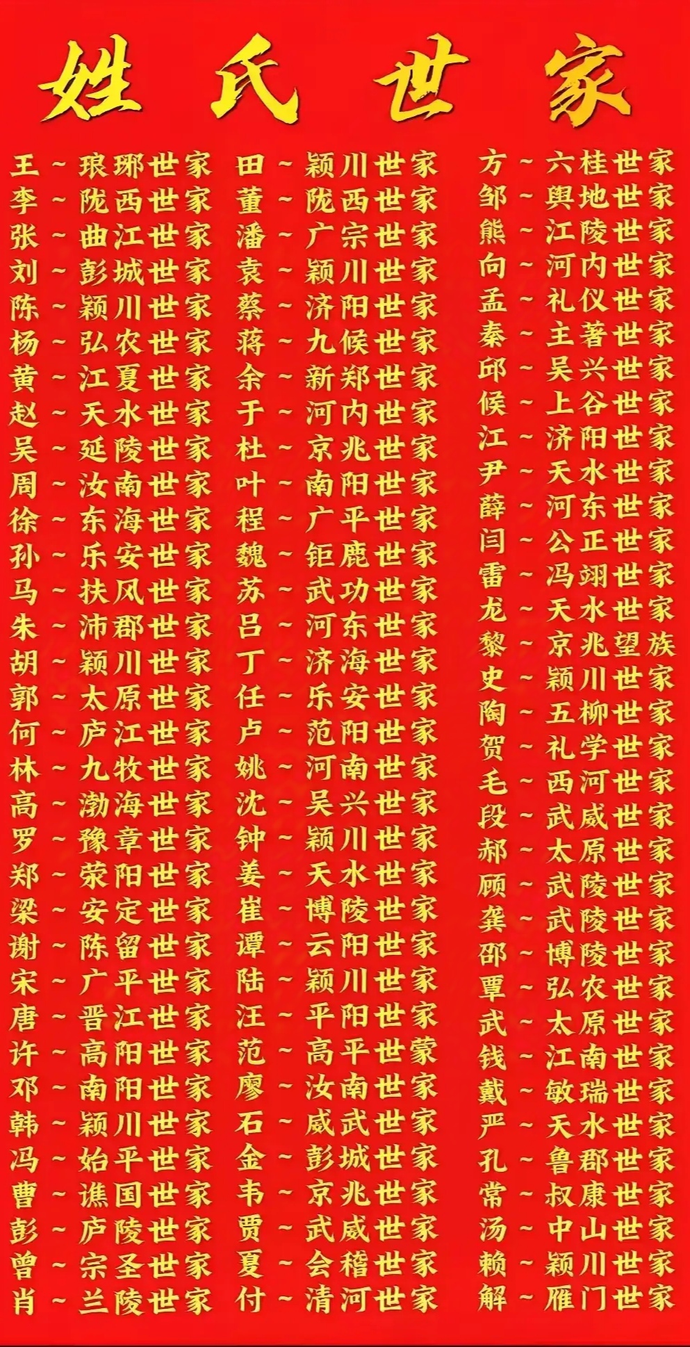 山西大槐树移民包括孔姓吗