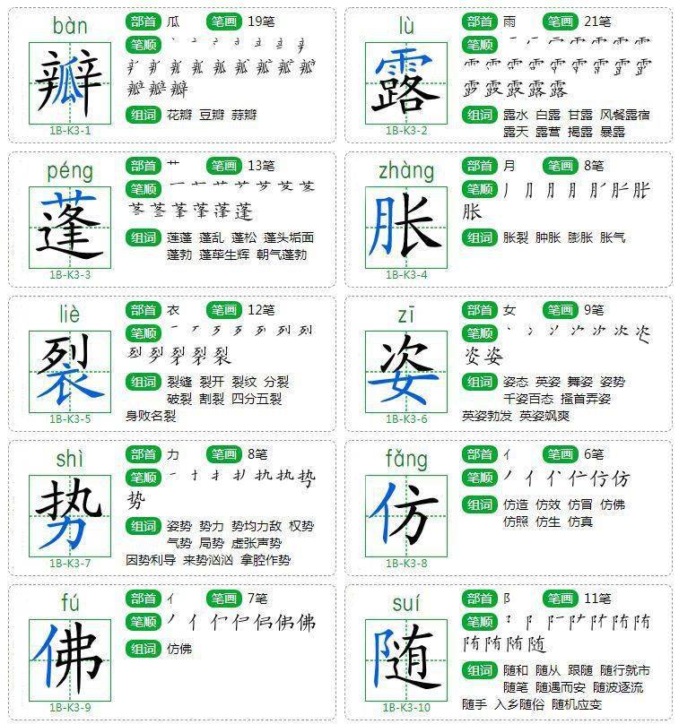 倦怎么组词语 三年级