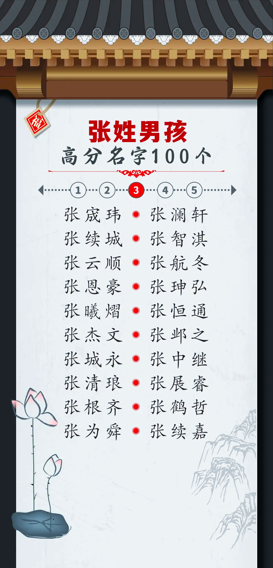姓张男宝宝取名字大全集