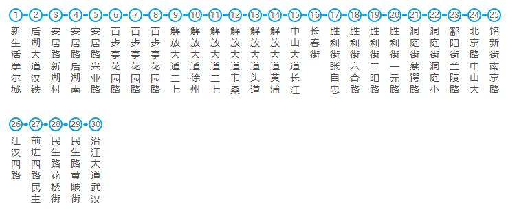 上海公交卡余额查询