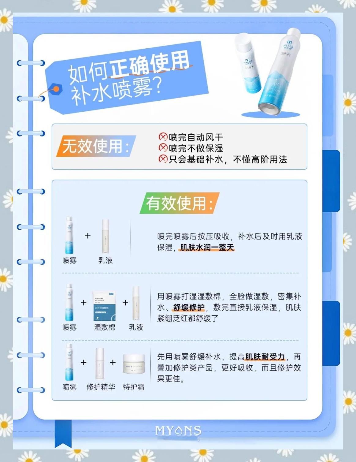 如何使用喷雾