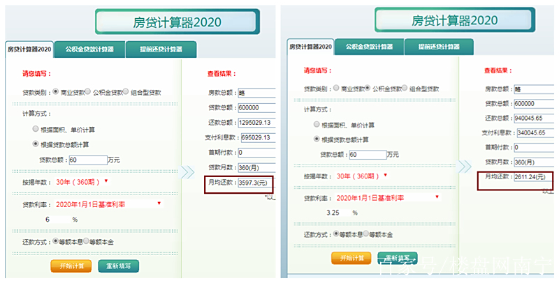 组合贷款怎么计算贷款金额