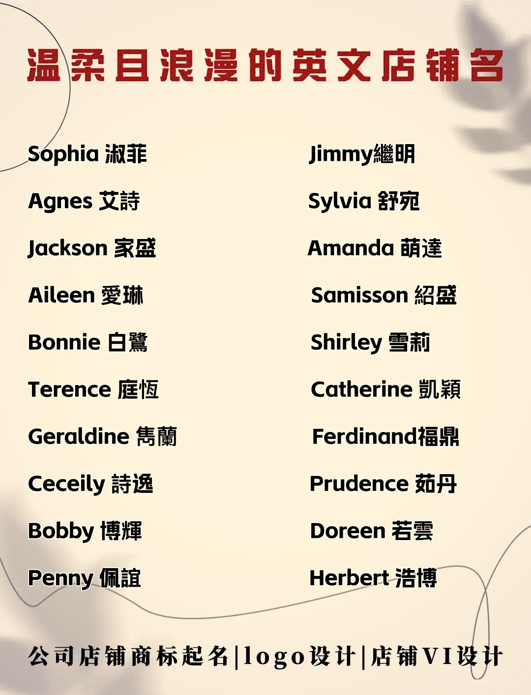 daisy英文名怎么读语音