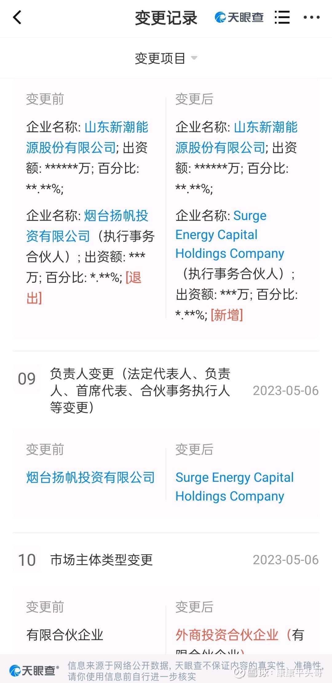600777新潮能源能长期投资吗