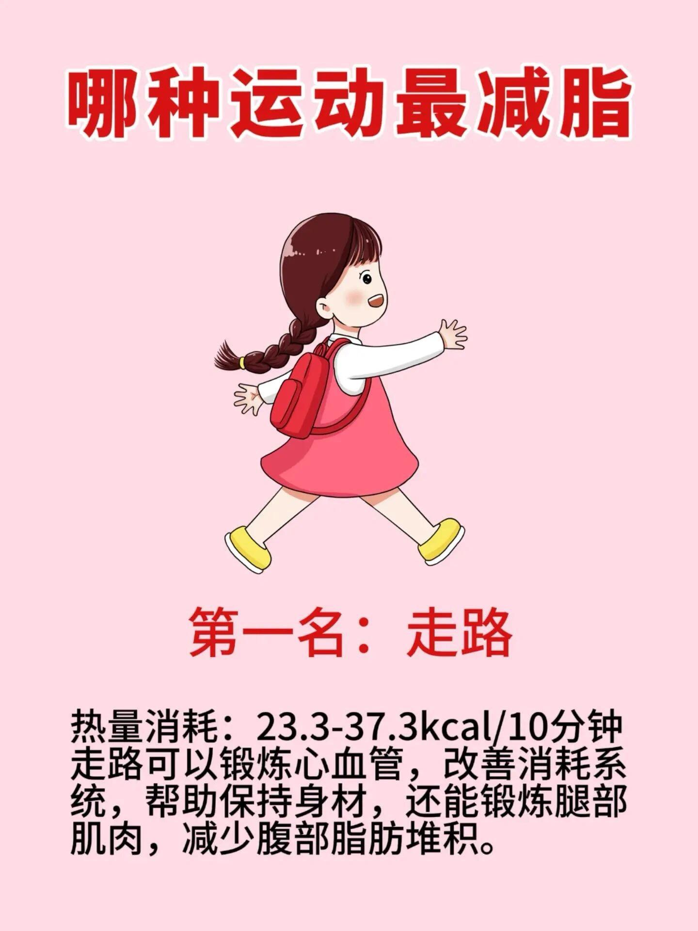 减肥效果最快的运动项目