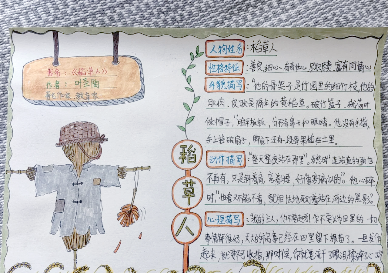 第277页