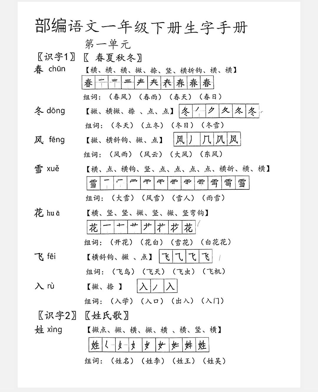 疏的组词是什么拼音