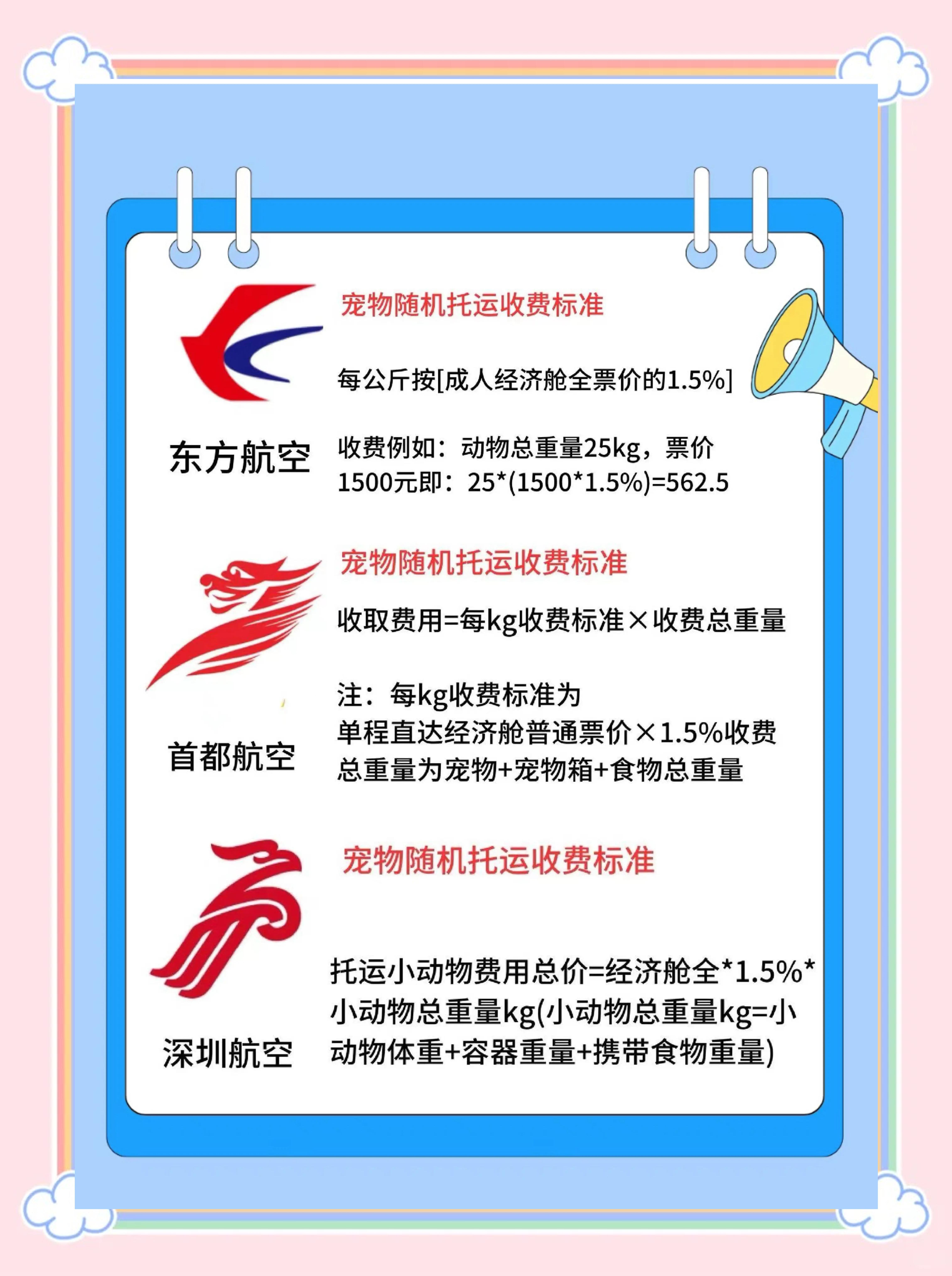 飞机托运收费标准2025